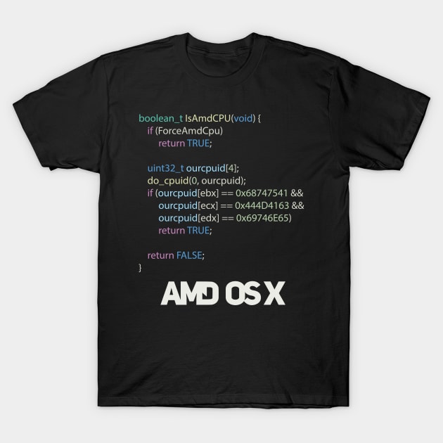 IsAmdCPU T-Shirt by AMD OS X